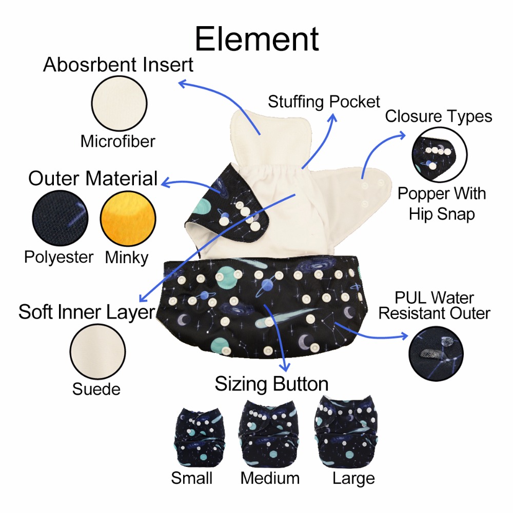 U Pick ALVABABY Cloth Diaper P - Pampers Diaper Premium Care recension och pris